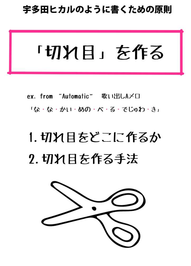 2 宇多田ヒカルのように書くための原則
